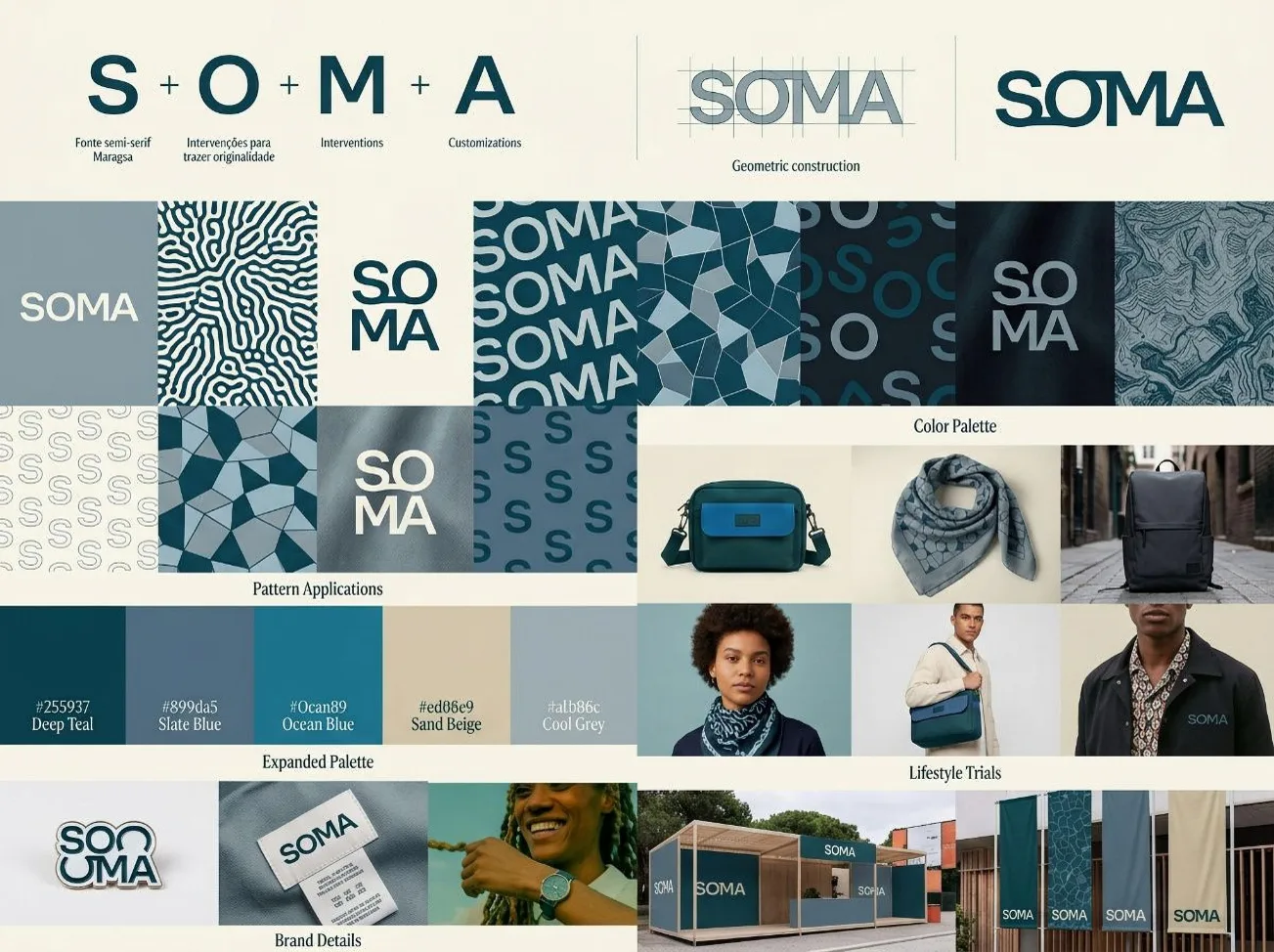 Brand identity system example
